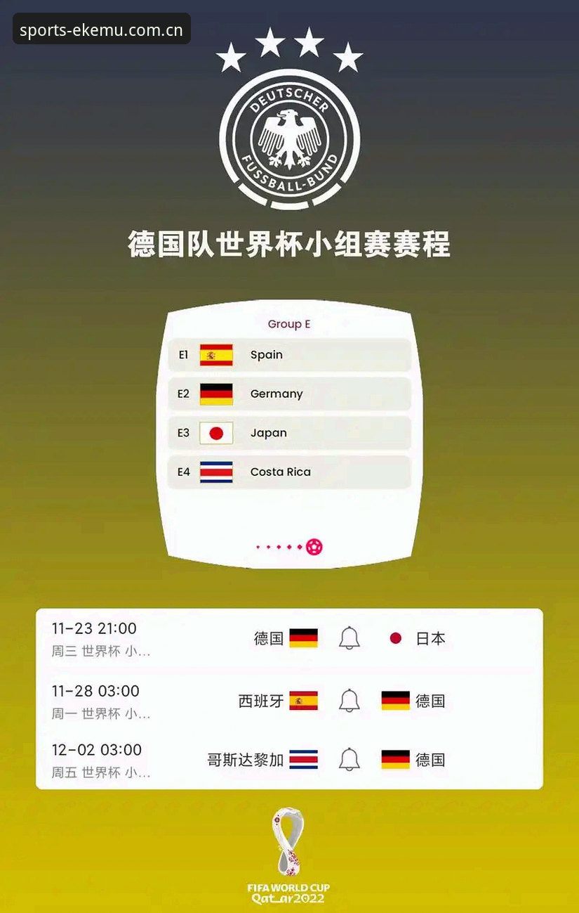 德国队世界杯名单解读：诺伊尔复出与新人崛起的操作教程